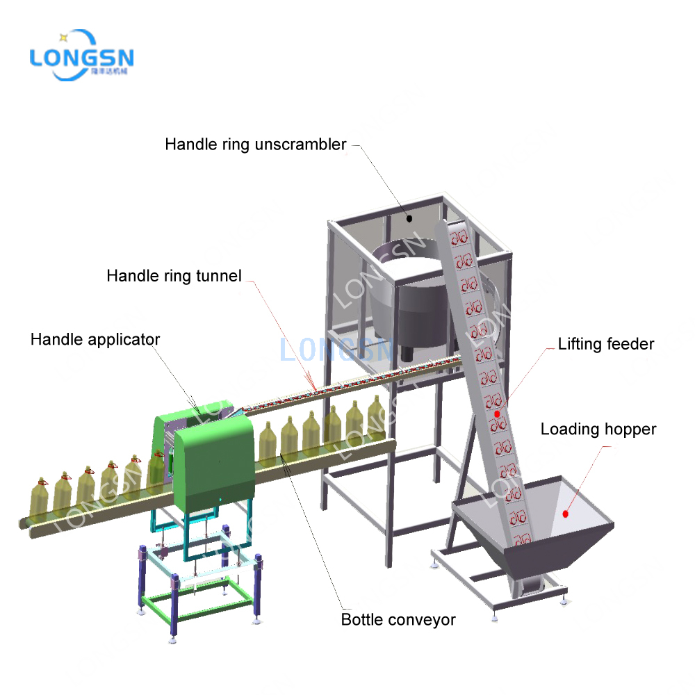 Automatische Big Bottle Bucket Neck Handle Ring Applikator Lifting Insertion Machine